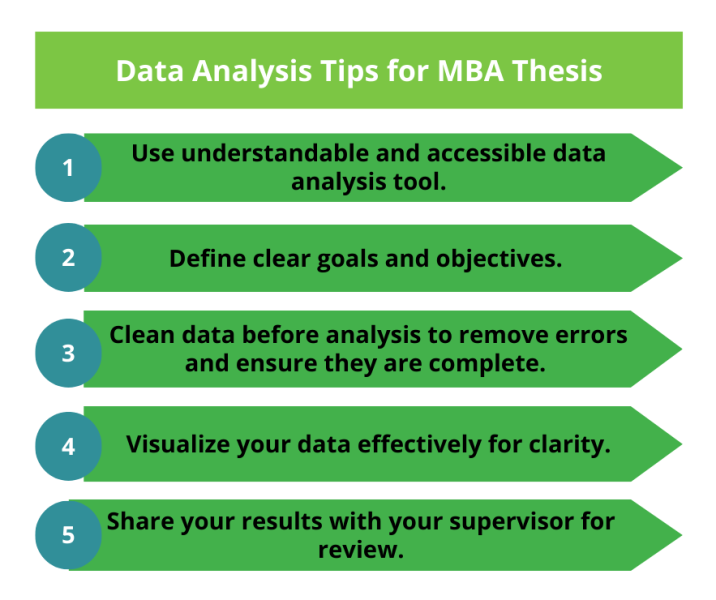 Data Analysis Tips for MBA Thesis